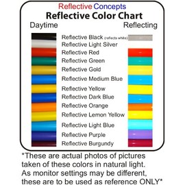 Door Sill Overlay Decals - 1997-2003 Pontiac Grand Prix - (Color: Reflective Red)