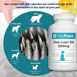 Cod Liver Oil for Dogs 550mg | 180 Soft Gel Capsules | Support the Health of The Skin and Coat | Manufactured in the UK