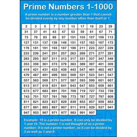 Maths - Prime Numbers Information Poster - Display, Bulletin Board, Decoration - Paper Laminated - A2 42 x 59.4 cm