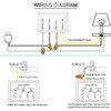 Youmile 4 pcs 3-Way Touch Dimmer Switch Desk Lamp Sensor