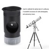 Madezz Eyepiece, 1.25 inch optical astronomical telescope, eyepiece, aluminium alloy
