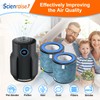 Scienraise HP152 Filter Compatible with HP152 NeverChange Air Purifier HP100,