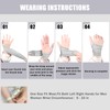 NuVigor Wrist Support Brace Splint for Carpal Tunnel, Adjustable Wrist