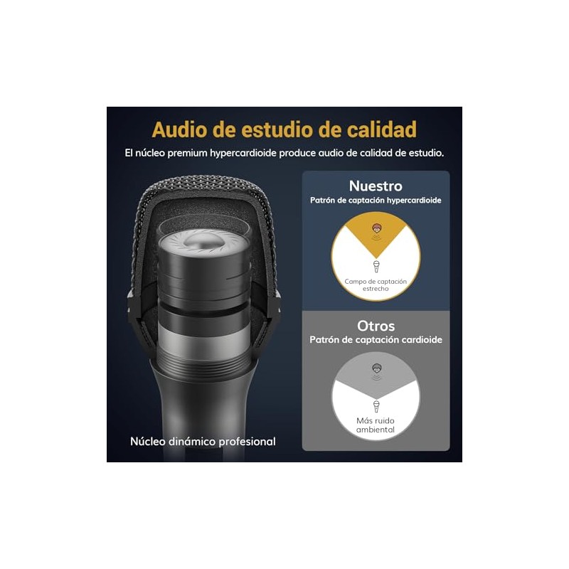 TONOR Micrófono dinámico para Cantar, Vocal Karaoke con Cable de