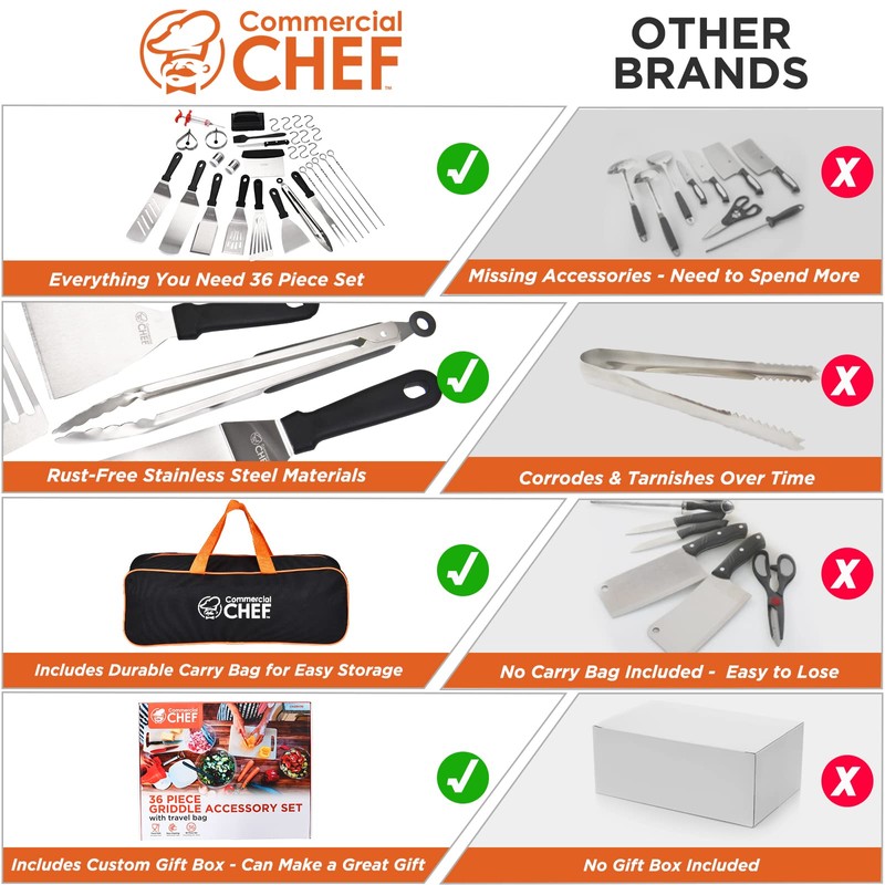 Commercial Chef Blackstone Griddle Accessories Kit - Blackstone Accessories -