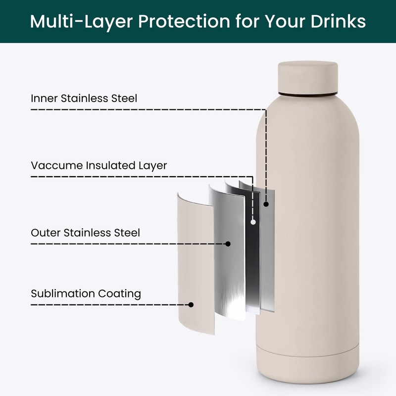 NOBL Stainless Steel Water Bottle,17 oz, 500 ml, Double Wall