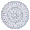 Uchida 1-822-0002 Total Circular Protractor, 7.1 inches (18 cm)