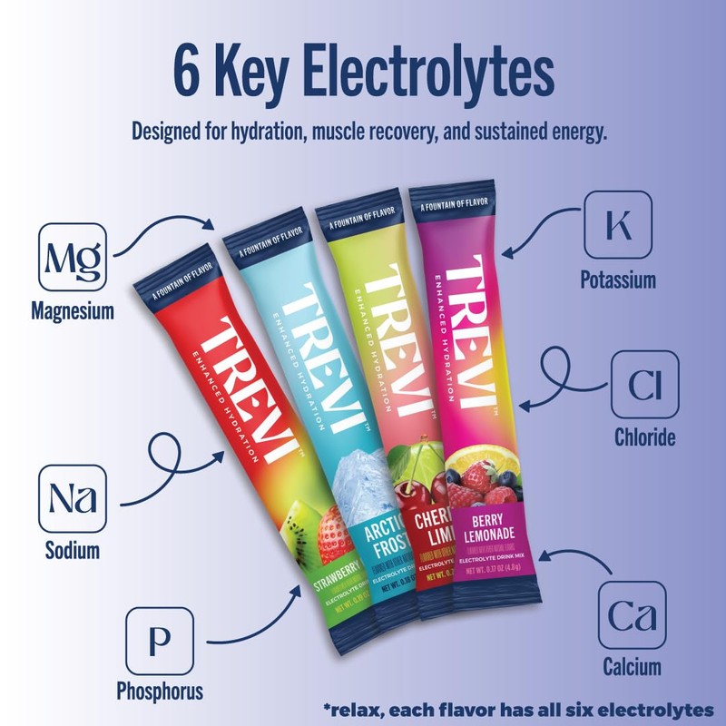 TREVI™ Sugar Free Electrolytes - Drink Mix Hydration Powder Packets