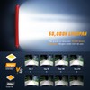 Nilight LED Light Bar 42 Inch Triple Row Spot Flood