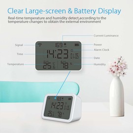 KIMPOK WiFi Thermometer Hygrometer, Smart Indoor Bluetooth Temperature Humidity Sensor with App Alerts, Temperature Humidity, Time and Light Monitoring 4-in-1, Perfect for Home RV Wine Cellar and More