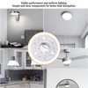 4.92 Inch LED Ceiling Fan Light Retrofit Kit,18W 3CCT 3000K