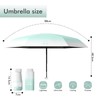 Sykerout Gradient Umbrella, Mini Umbrella, Pocket Umbrella, Compact Umbrella, Mini
