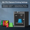 Reprapper Silk TPU Filament, 95A Shore Hardness TPU 1.75mm Bundle,