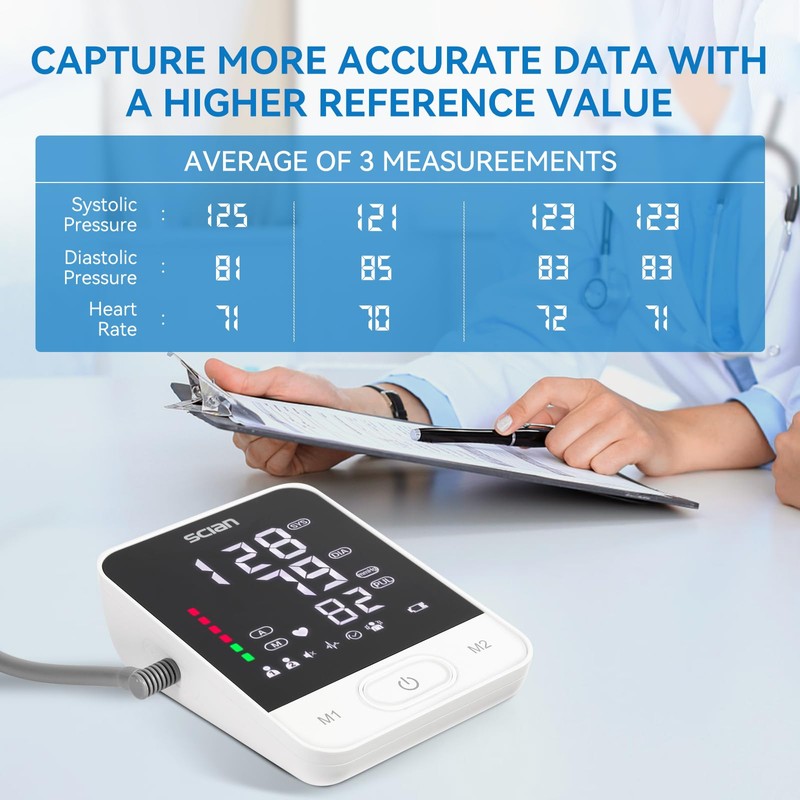 Scian Blood Pressure Monitors Large Cuff Blood Pressure Machine for
