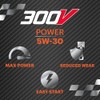 Motul 110814 300V 5W-30 POWER Car Racing Motor Oil Full