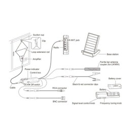 TECSUN AN-48X Interior Active Loop Am/LW/SW Antena de Radio