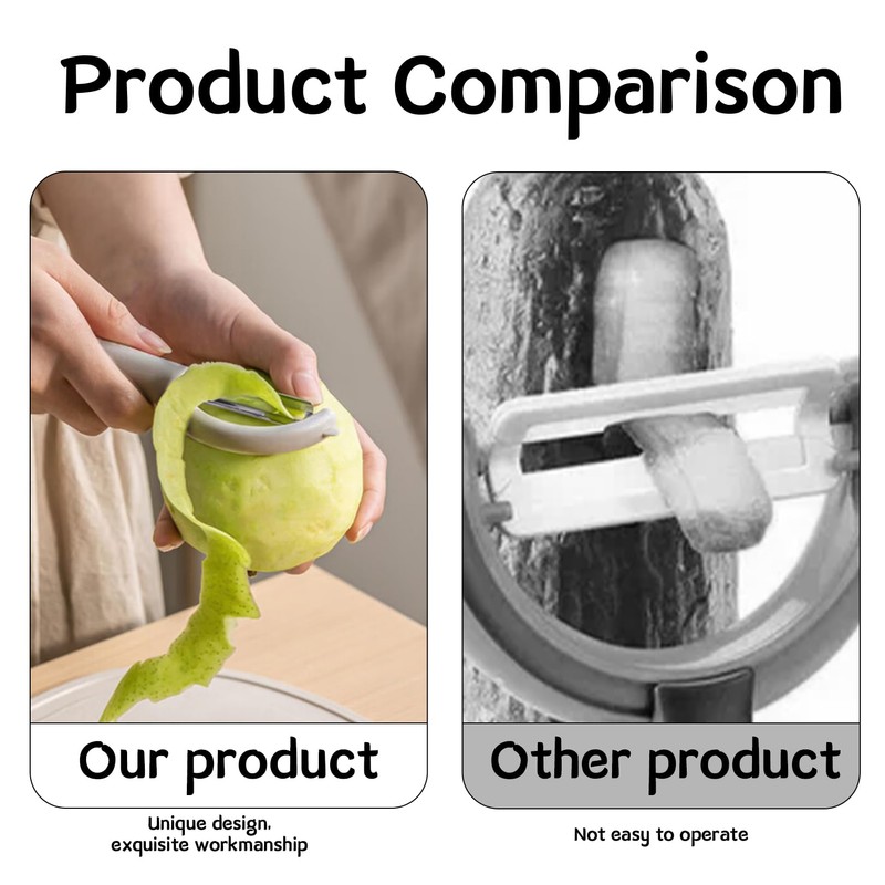 P-Peeler, Asparagus Peeler, Peeler with 2 Replacement Blades, Potato Peeler