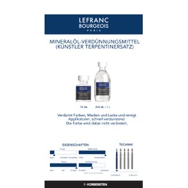 Lefranc & Bourgeois Artists Turpentine Substitute Oil Paint 250ml Bottle