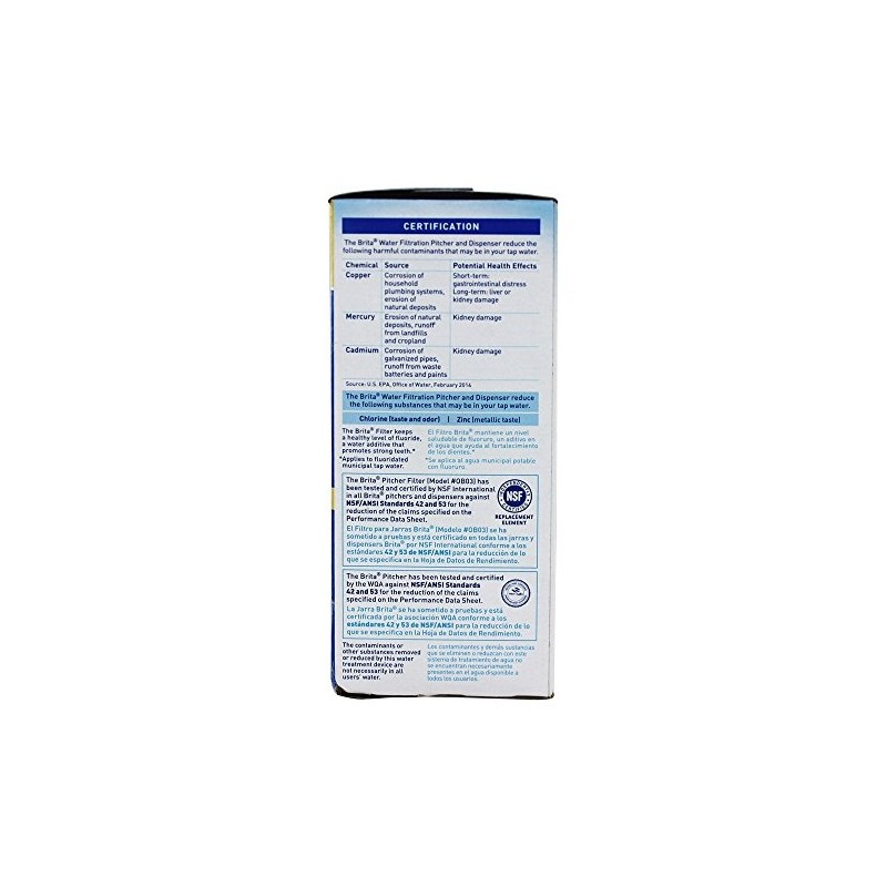 Brita Water Pitcher Replacement Filters, White 3 Filters