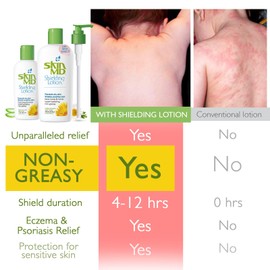 Skin MD Shielding Lotion - Hydrating Body Lotion for Sensitive Skin | Non-Greasy, Fast-Absorbing Moisturizer, Best Lotion for Dry Skin, Eczema & Psoriasis Relief (8oz + 4oz with Dispenser)