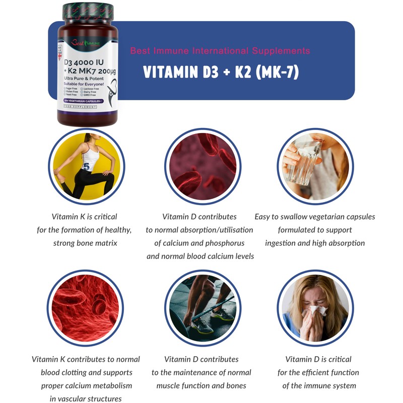Vitamin D3 4000IU + K2 MK7 200mcg Natural Premium Quality