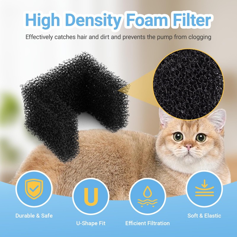 20 Pack Foam Filters Replacement for Pet Fountains Compatible with