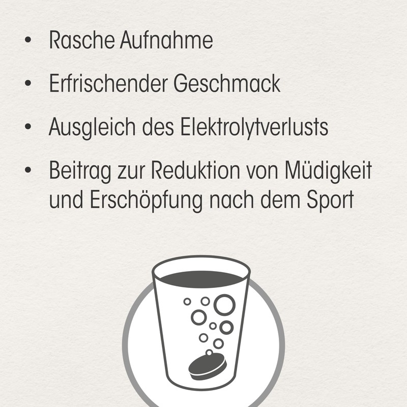 Dr. Böhm Magnesium Sport Effervescent Tablets for Performance and Endurance,