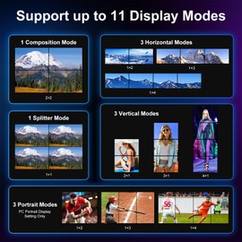 PORTTA HDMl Video Wall Controller 2x2 4K, Video Wall Processor with 11 Splicing Modes, RS232, 180° Rotate, Audio Extractor, 2x2,1x2,1x3,1x4,2x1,3x1x4x1, 4 tv Screens into 1 Wall Display