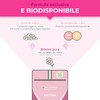 Biotina Capelli | 120 Capsule | Integratori Per Capelli, Unghie