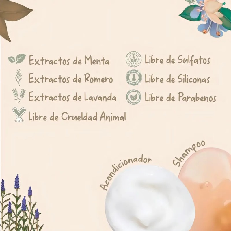 Kit Shampoo+mascarilla+acondiciona Fresco Y Purificante Yuya