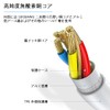 dacType C USB to C Dac Built-in Converter Adapter For