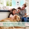 Ultrasonic Mouse Repeller Indoor Outdoor Electronic Plug In Device for