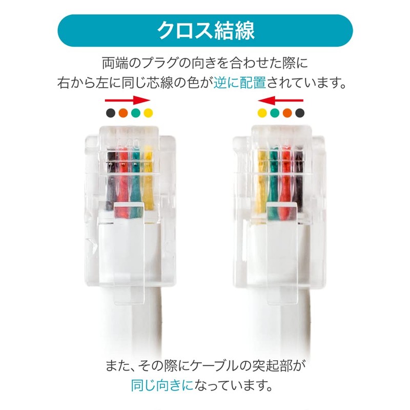 Miyoshi ZTL-CC03WH Curl Cord for Handsets, Cross Wiring, 0.1 ft
