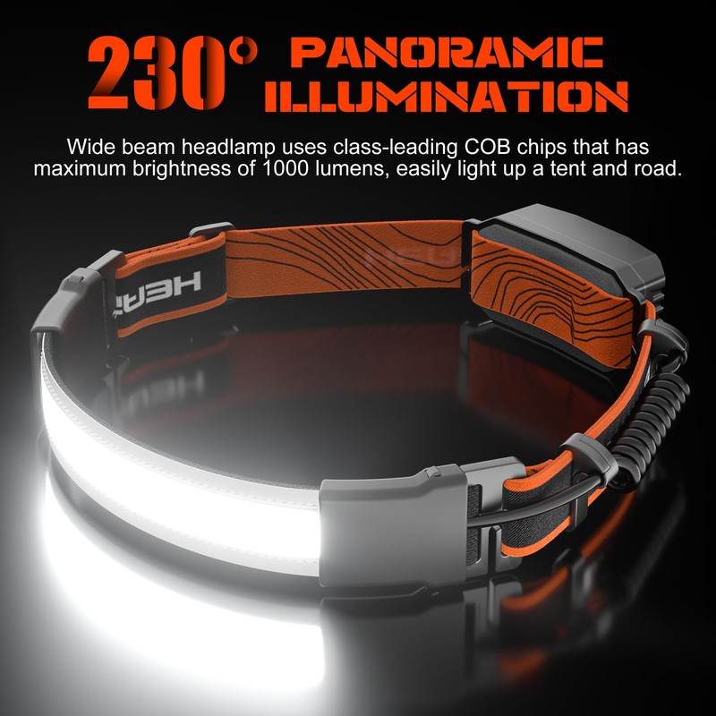 Rechargeable Headlamp, 230°Wide-Angle 1000 Lumens Headlamp Flashlight with Red Taillight