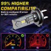 AQJ For Honda CBR600F4i 2001-2006 Motorcycle LED Headlight Kit H7