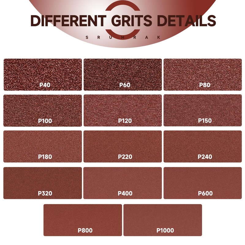 Sruhrak 100 Pcs Sanding Discs, 150mm Sanding Pads Set Hook