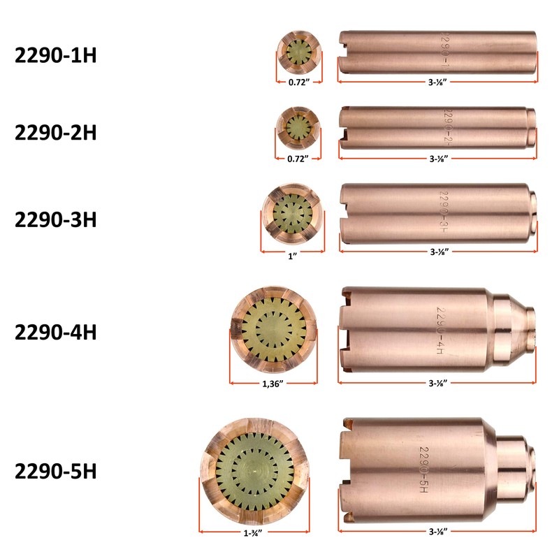 SÜA - Propane Heating Nozzle/Rosebud Compatible with Harris Model: 2290-1H
