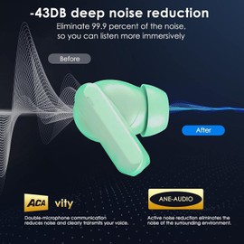 Wireless Earbuds,Bluetooth 5.3 in Ear Headphones with Noise Cancelling Mic, 48H Playtime HiFi Stereo Bluetooth Earphones, IPX7 Waterproof Touch Control True Wireless Headphones (Green)