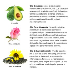 Vitamol Organic and Natural Dry Oil Moisturises, Nourishes and Protects Face, Body and Hair with Argan, Avocado and Rose 100 ml