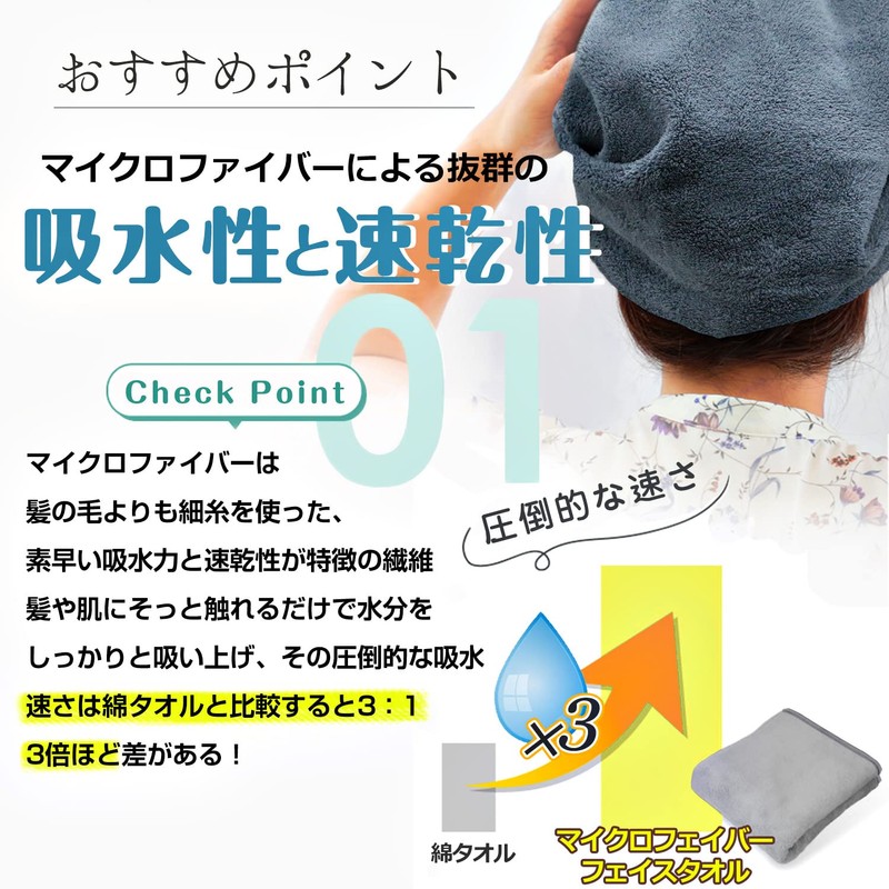 Etech Face Towels, Hotel Specifications, Breathable, Fast Absorption, Microfiber, Set