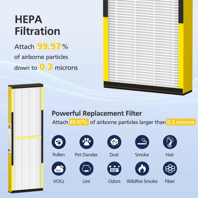 4 PACK FLT4825 HEPA Filter B Replacement for G-Guardian Air