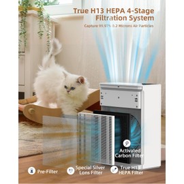Air Purifiers for Home Up to 1736 sqft, LAMPICK Air Purifier for Home Pets with Night Light, Sleep Mode, Fragrance Sponge, PM2.5 Detector, True H13 HEPA Filter Carbon Filters Air Cleaners for Bedroom