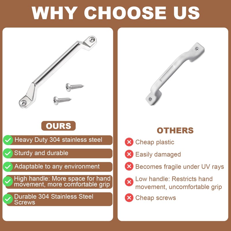 COOHAME 2 Pack RV Door Handle - 8.66 Inch Durable