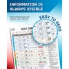 Useful Magnets | Geometric Dimensioning & Tolerancing Magnetic Chart |