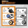 PENNONCLEAN Turbo Nozzle Pressure Washer,4000PSI (MAX 5000PSI) Pressure Washer Nozzle
