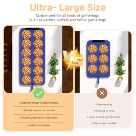 Warming Mat for Food - Electric Warming Tray, XXL(36"x16") Food Warmer Mat with Fast Full Surface Heating, Silicone Heating Mat for Party Buffet, Great Gift for Women, New Homeowners, Hosts (Blue)