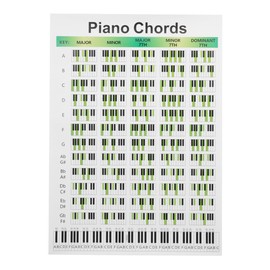 HEMOTON Piano Sheet Music Piano Chord Grid Poster Piano Learning Guide Piano Training Table for Beginners