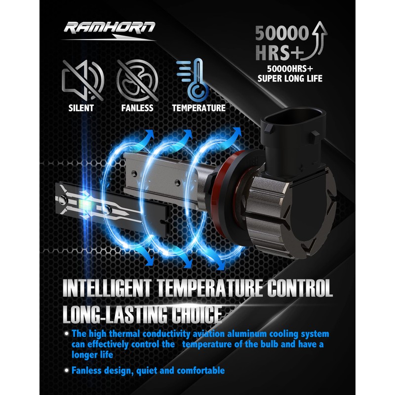 RAMHORN 9005 H11 Light Bulbs Combo, HB3 H8 H9 Instant