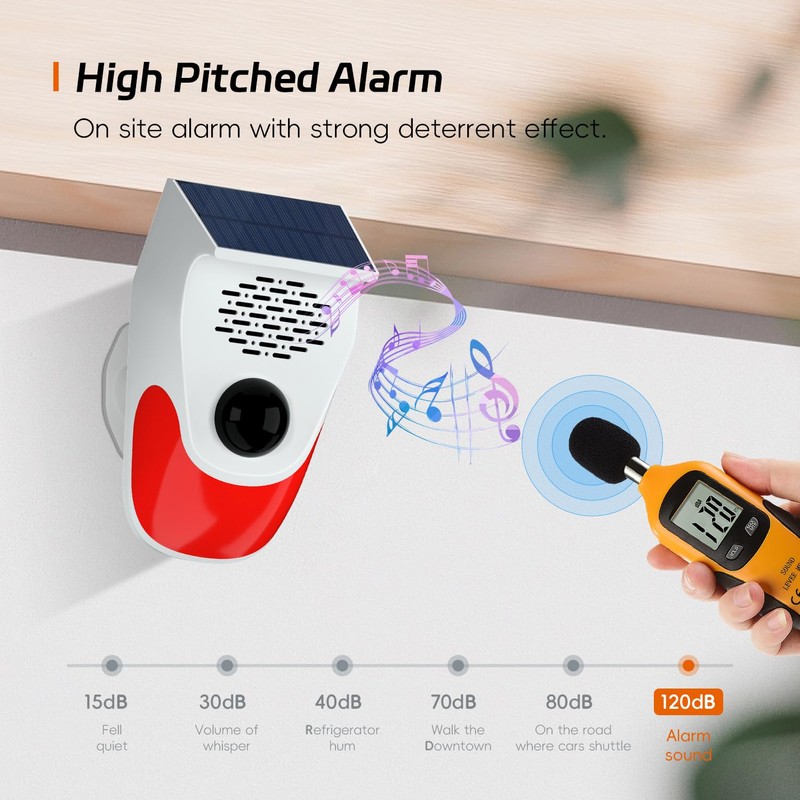 Outdoor Motion Sensor Noise Maker with 8 Replaceable Recording,Dog Barking