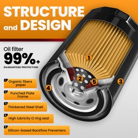 HF204 Oil Filter Compatible with Honda Gold-wing 1800 GL1800 NC700X NC750X RC51 ST1300 VFR800 VFR1200X VT1300 Shadow NC 750 VTR1000 VTX 1300 1300C 1300R 1300S VTX 1800 1800C 1800R